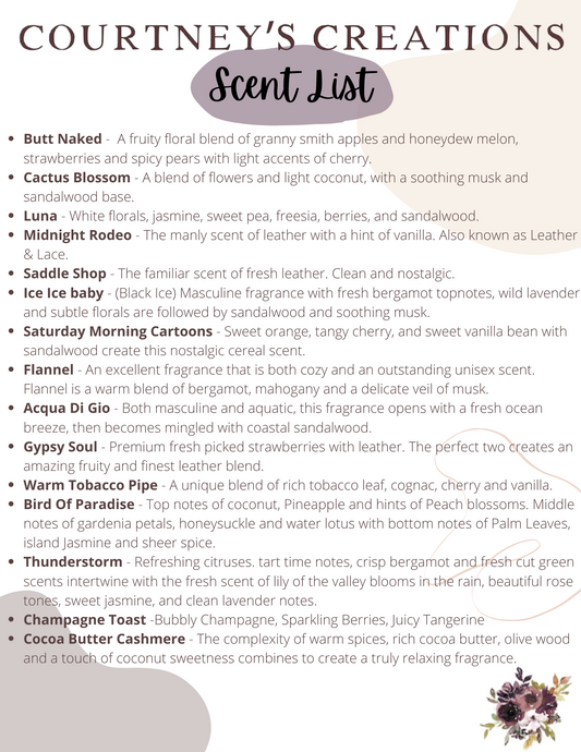 Scent Descriptions